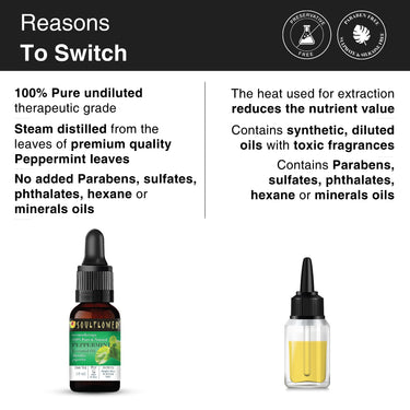 Soulflower Peppermint Essential Oil for Skin & Hair Care, Scalp, Aromatherapy |100% Pure & Natural Therapeutic Grade, Undiluted, Ecocert Cosmos Organic Certified| Mentha Piperita |15ml